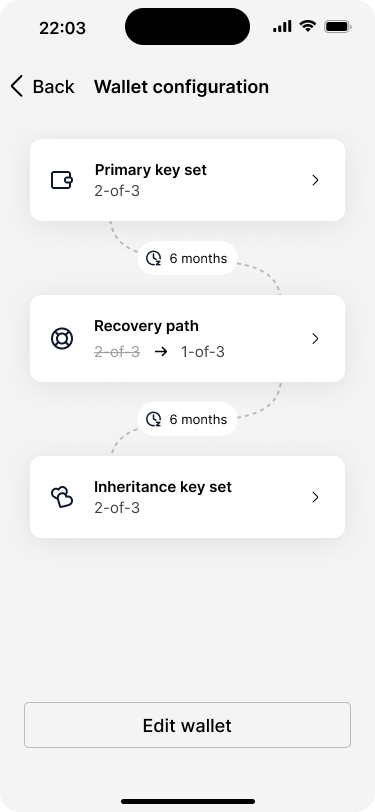 Screen showing the wallet configuration with an option to edit it.